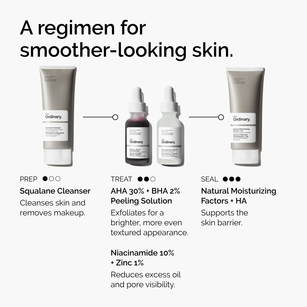 AHA 30% + BHA 2% Peeling Solution - Image 4