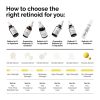 Retinol 0.5% in Squalane