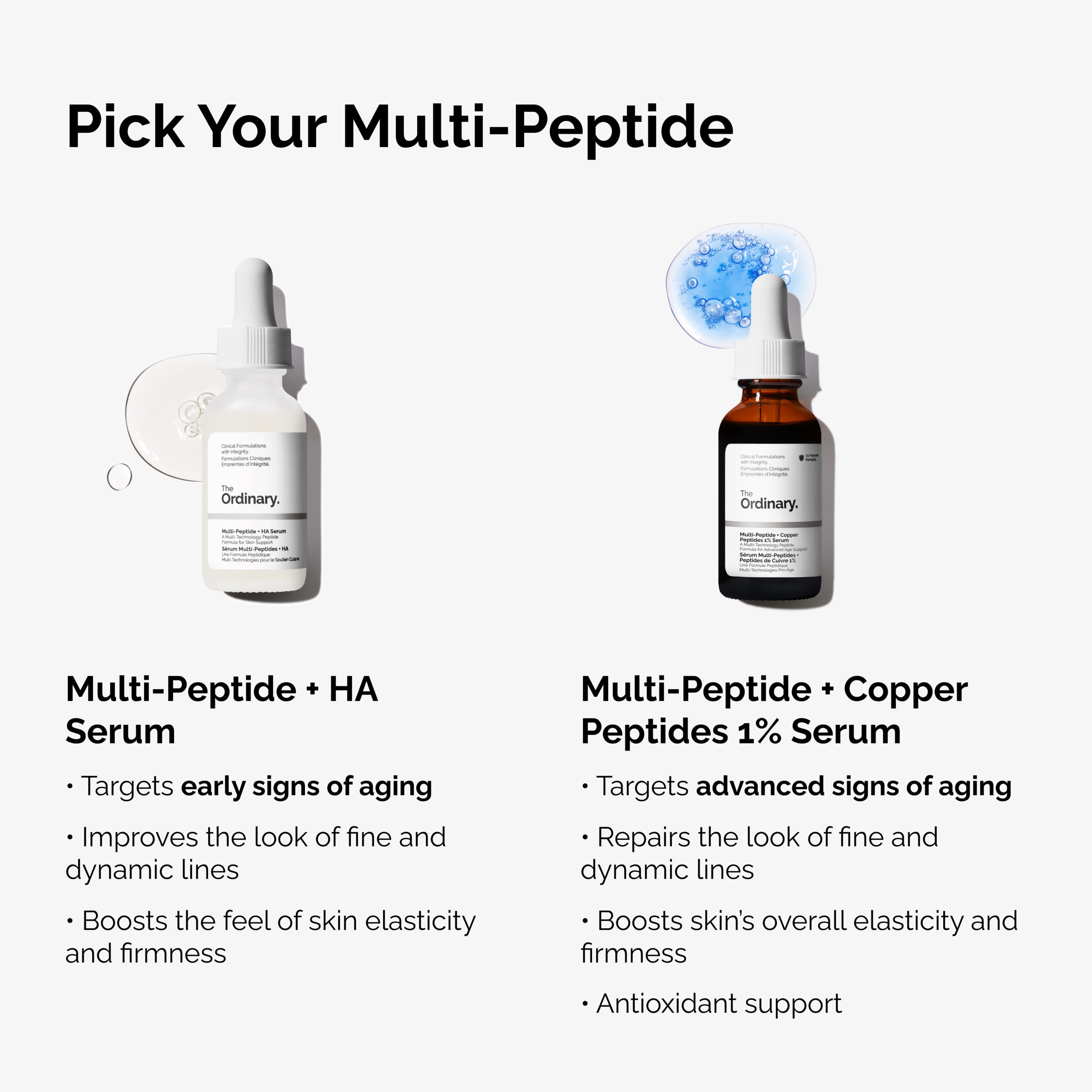 Multi-Peptide + Copper Peptides 1% Serum - Image 4