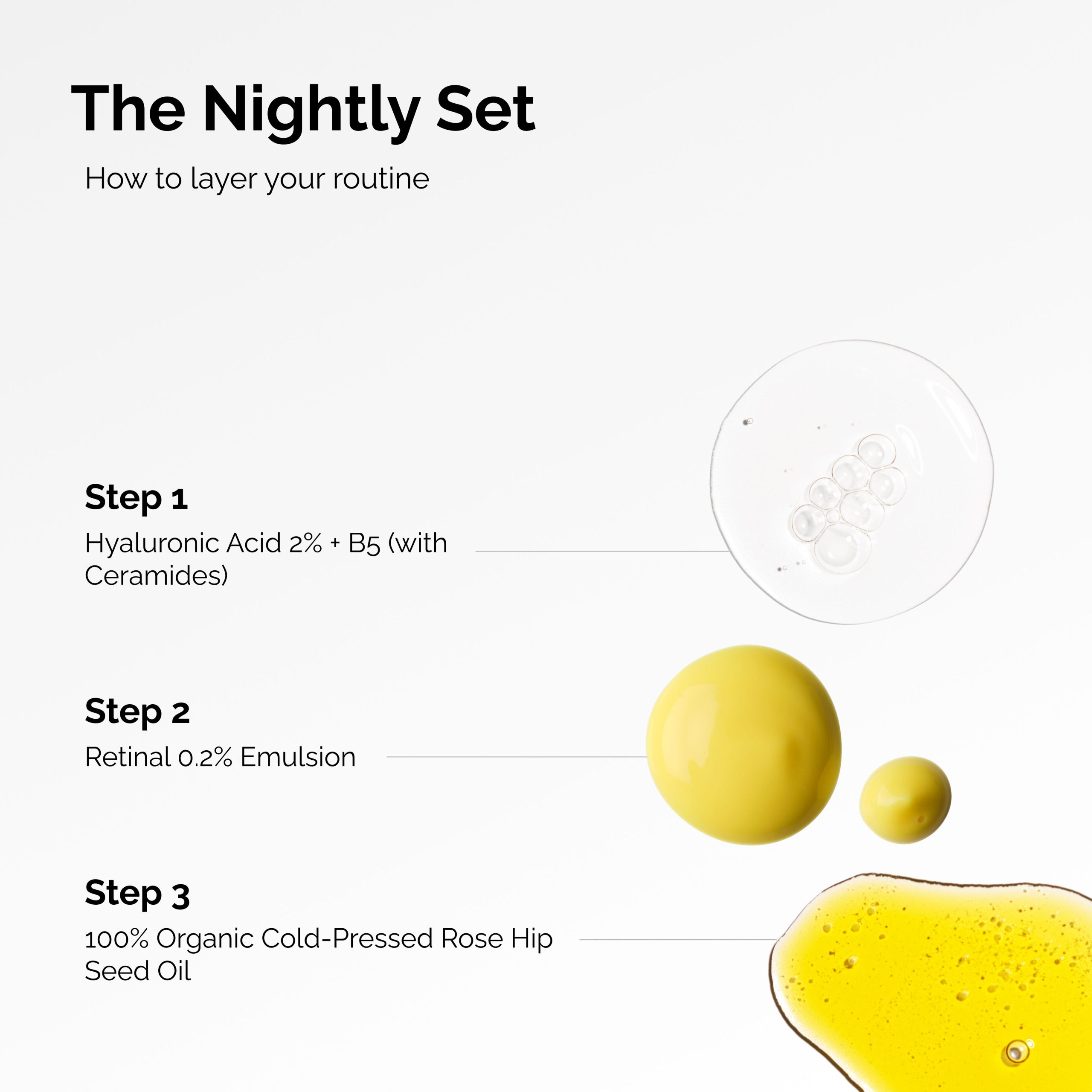 The Nightly Set